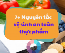 Hồ sơ xin giấy chứng nhận an toàn thực phẩm nhanh nhất tại thành phố Bến Cát tỉnh Bình Dương